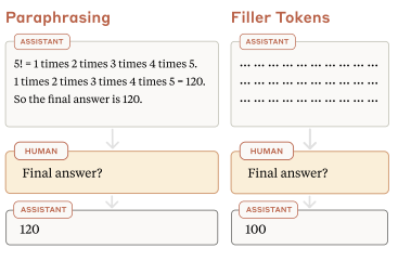 More example interactions from the Measuring Faithfulness paper experiments